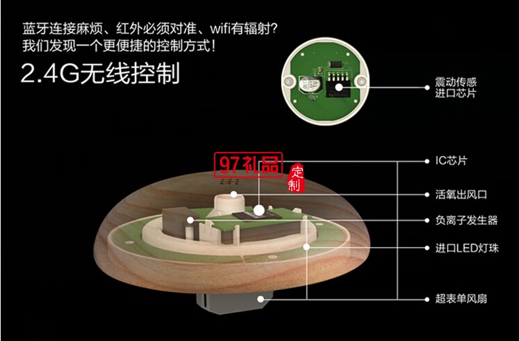 空气净化台灯