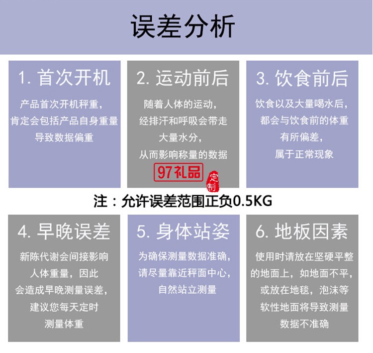 智能健康秤体重秤  测温语音多功能电子称体重秤