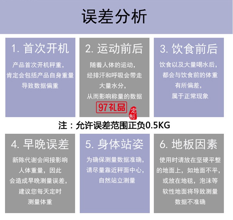 智能健康秤体重秤  测温语音多功能电子称体重秤