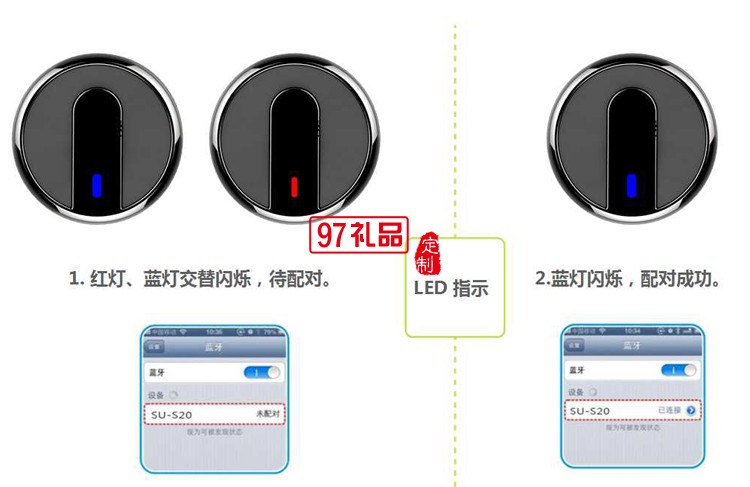 车载蓝牙耳机车充 带香薰