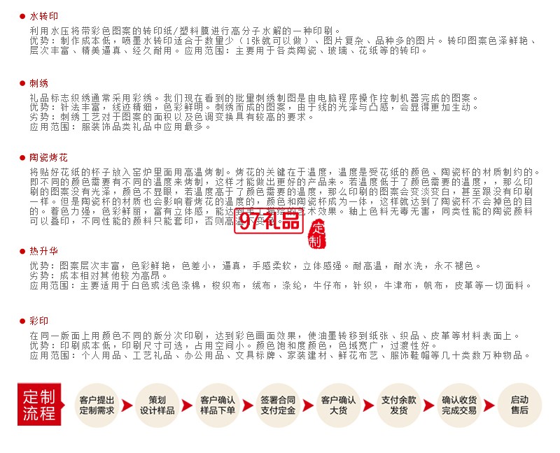中国电信 定制 青花笔钥匙扣2件套