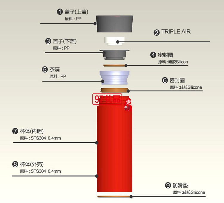 oppo定制保温杯 创意缤纷直身杯