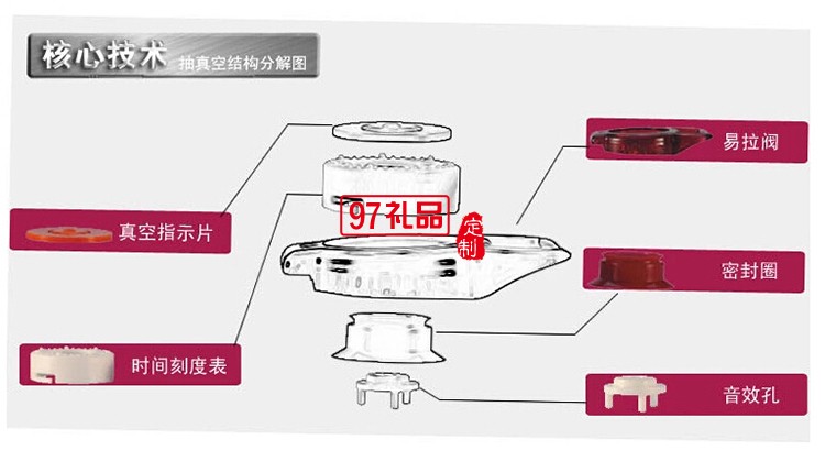 定制保鲜盒  饭盒  格拉斯耐热玻璃保鲜盒