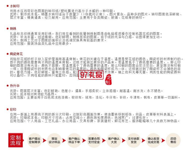 商务摆件礼赠 绒沙金摆件 艾博生物周年庆典定制案例