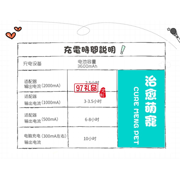 创意萌动移动电源可爱暖手宝定制公司广告礼品