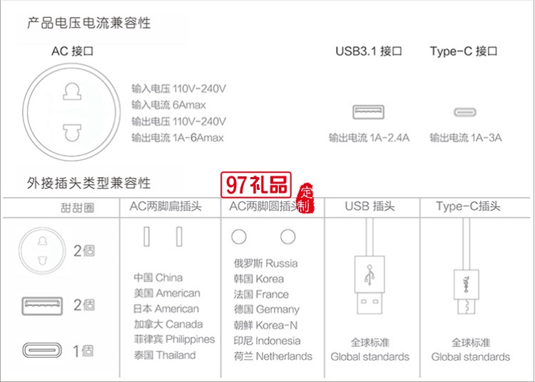 创意甜甜圈智能充电站 电源转换器 定制公司广告礼品