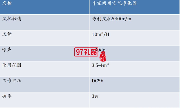 车家两用净化器