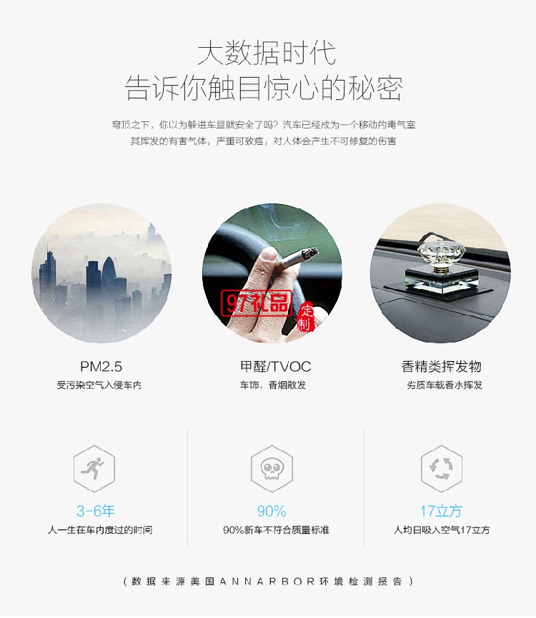 APP智能控制车载空气净化 车载净化器