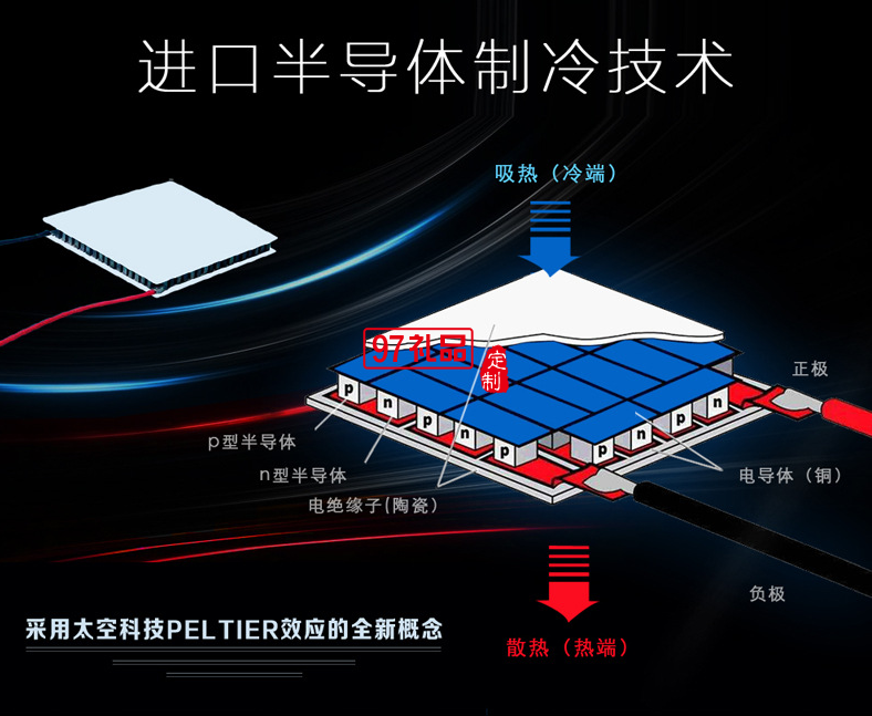 车用冰箱_家用迷你冰箱_车载恒温小型冰箱10L容量