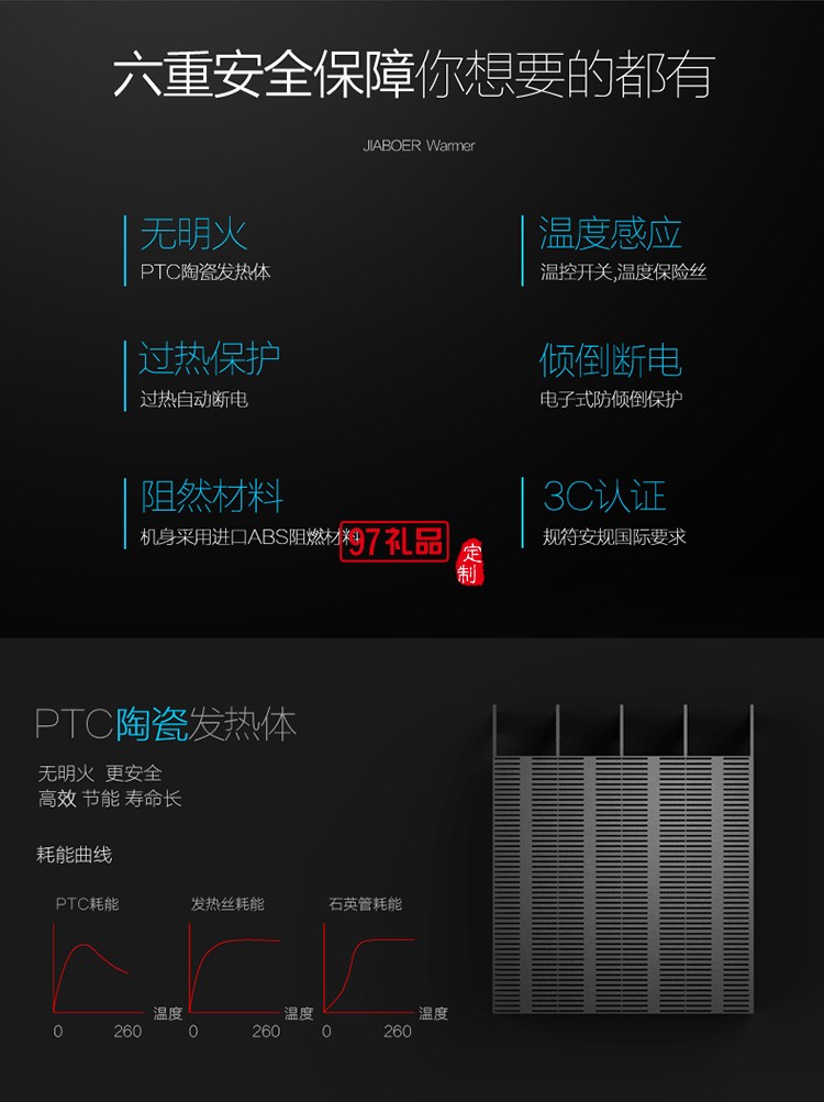 极客便携式取暖器电暖器暖风机迷你电暖器定制LOGO公司广告礼品
