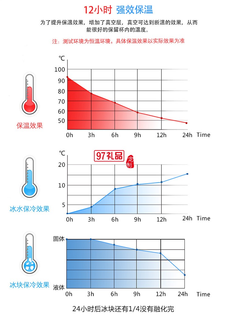 艾可思比尔保温杯 男女通用户外情侣保温水壶