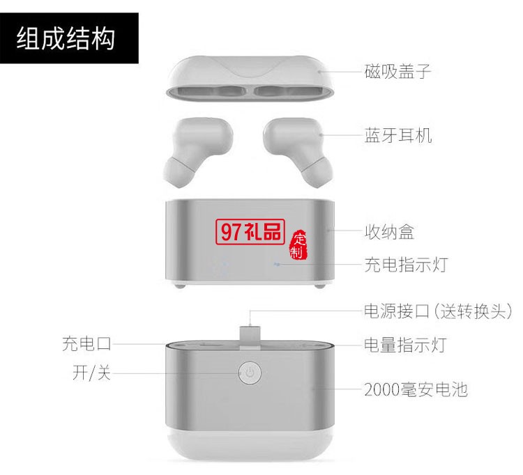 X2新款TWS双耳无线隐形迷你入耳式运动蓝牙耳机带移动电源