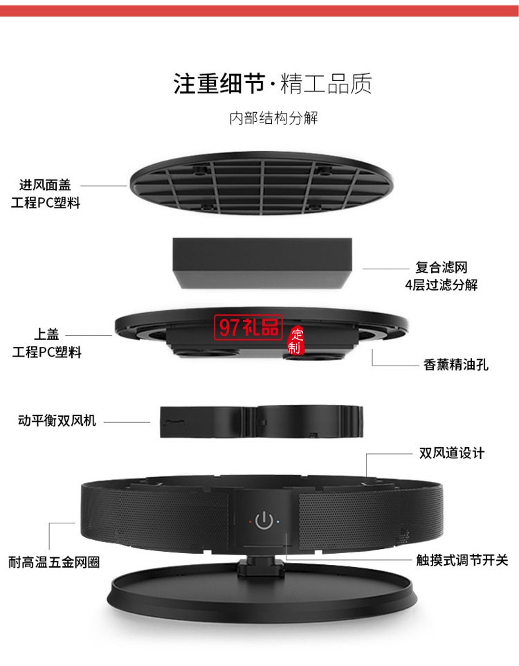 负氧离子车载空气净化器