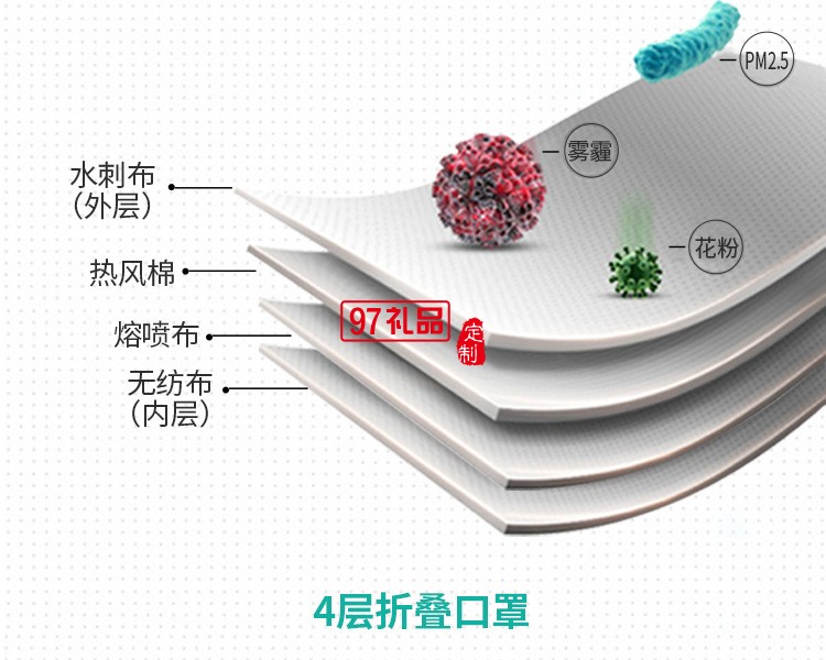 加棉加厚口罩  带呼吸阀 防雾霾 折叠无纺布 