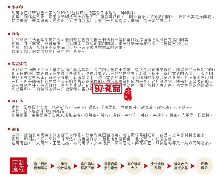 中国邮政定制 a5平装笔记本仿皮三折pu商务本子