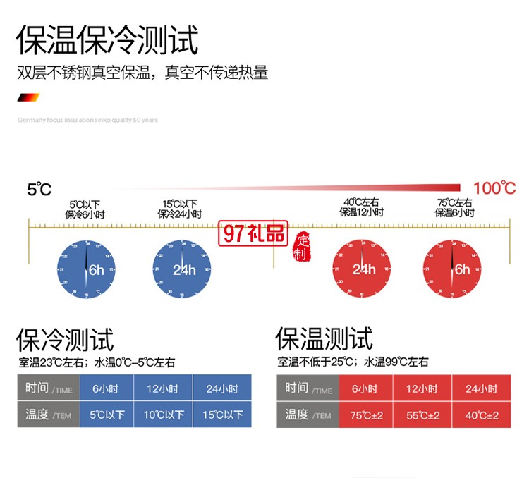 316不锈钢焖烧壶