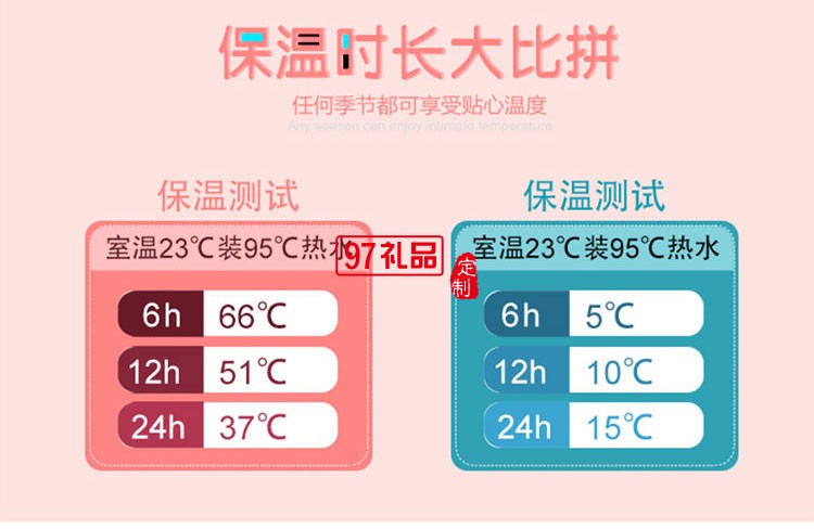 不锈钢焖烧杯  时尚焖烧杯煲汤神器焖粥杯可定制LOGO
