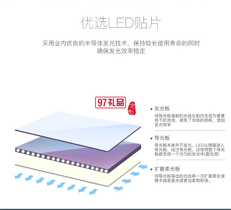 无线充电护眼灯