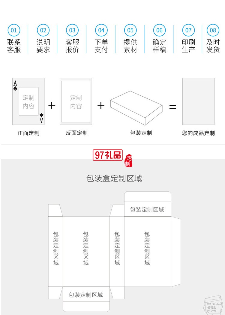 广告扑克牌定制房地产桌游卡牌纸牌游戏牌宣传扑克