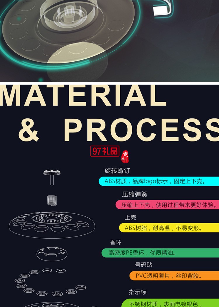 博观山悦定制停车牌公司广告礼品定制