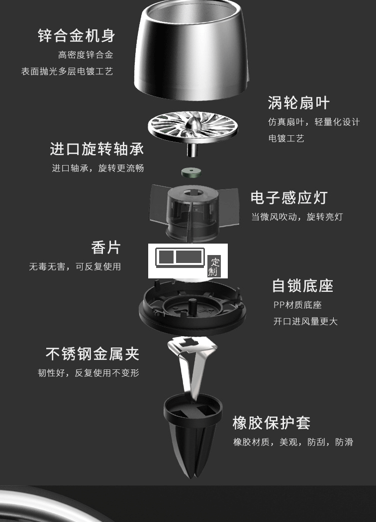 泰隆银行定制车载香薰定制公司广告礼品