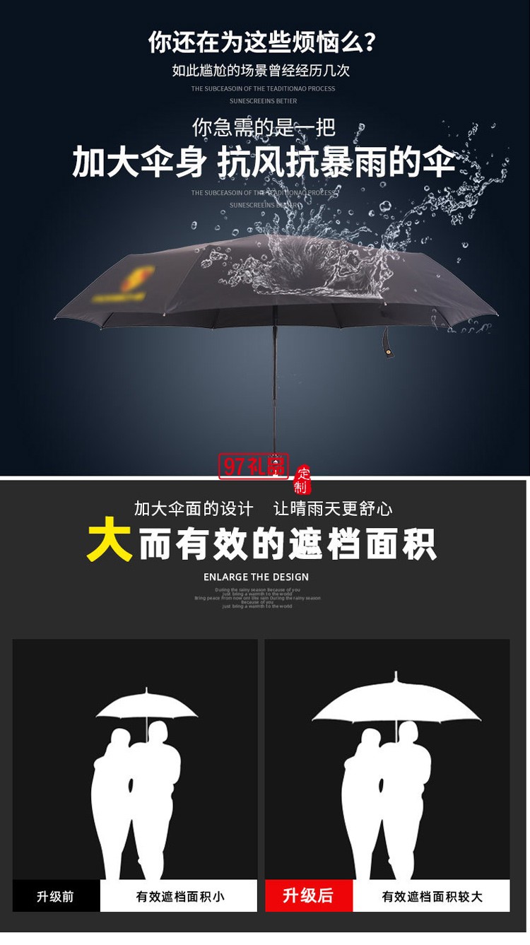 全自动商务伞晴雨两用伞