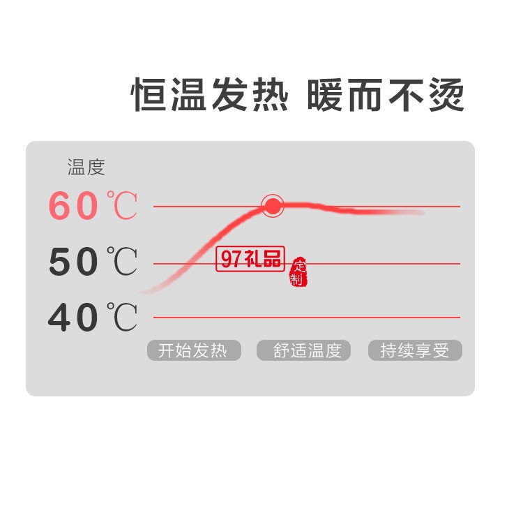 智能按摩暖宫腰带大姨妈生理期神器电热腰带usb加热广告礼品定制