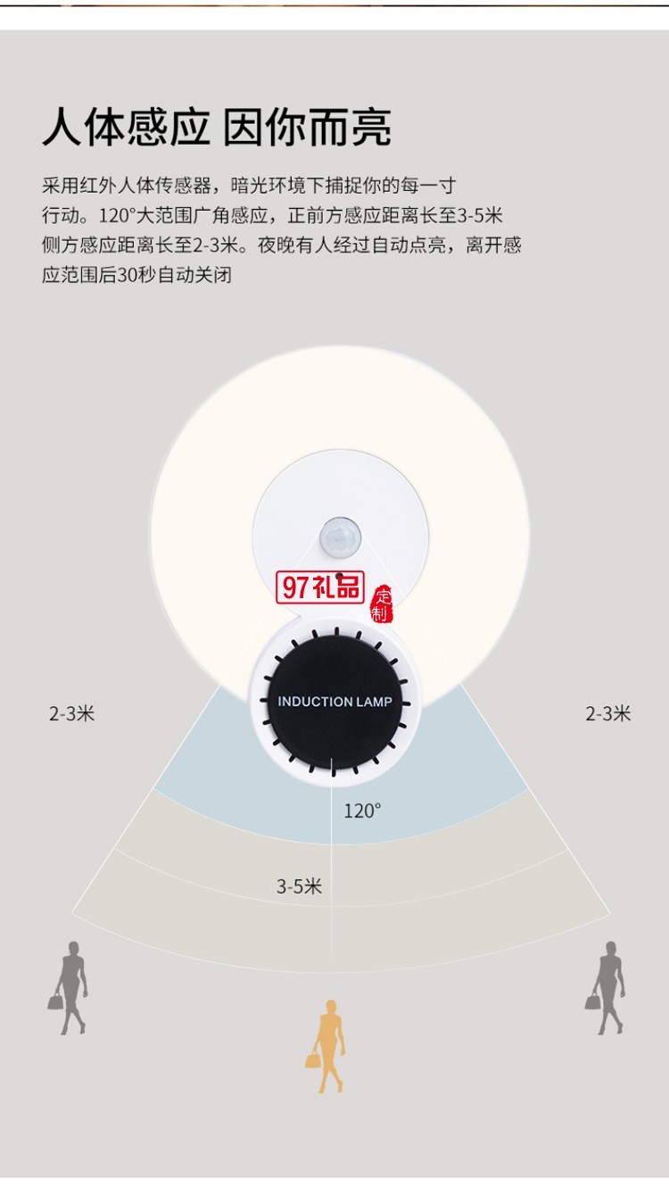 香薰人体感应灯