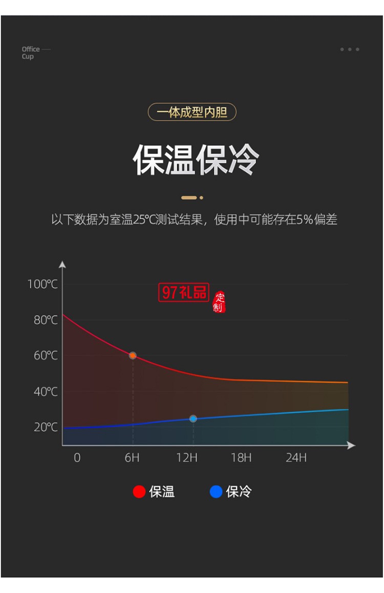 304不锈钢保温杯带手柄办公杯年会礼品杯 可定制logo礼品杯子定制