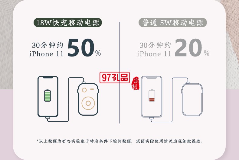 充电宝10000毫安小巧便携自带线手机移动电源