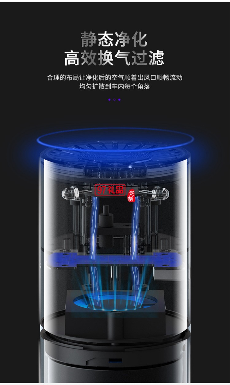 空气净化器消毒机车载清新二手烟桌面迷你随身除甲醛去烟味负离子