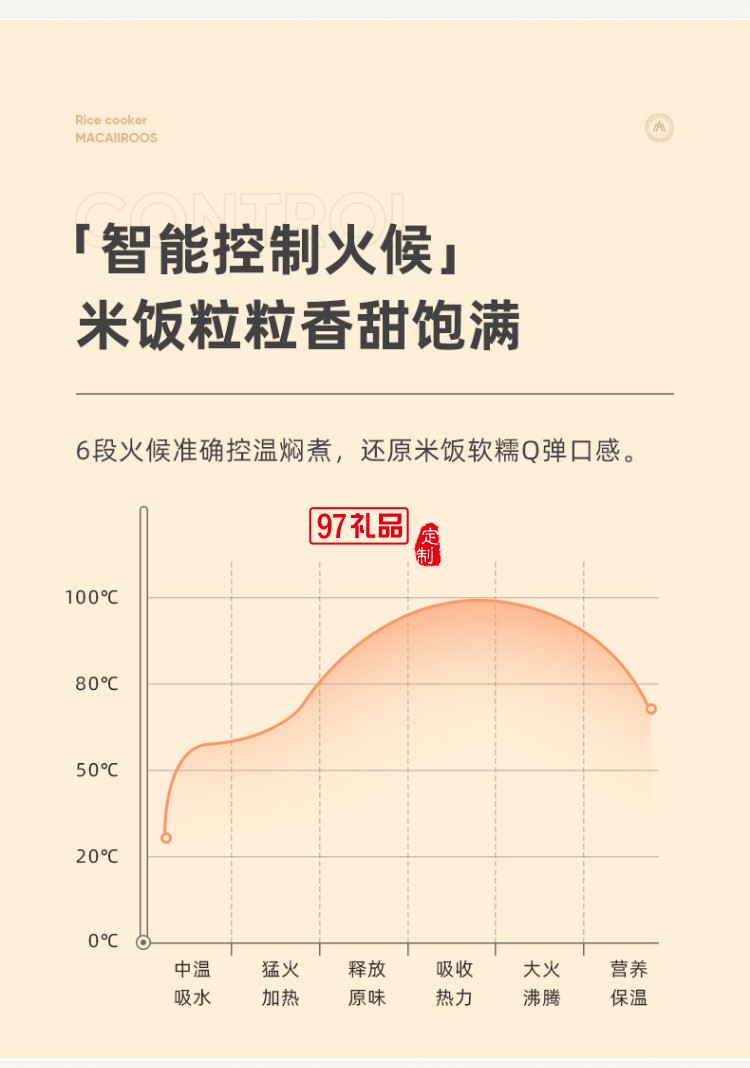 迈卡罗迷你电饭煲1.2升小电饭锅可定制logo定制公司广告礼品