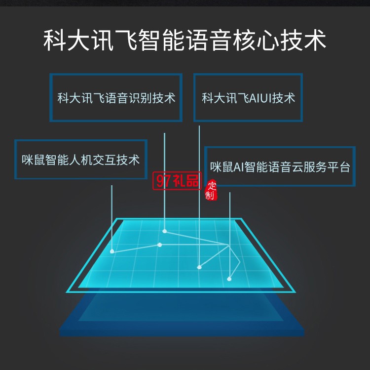科大讯飞 MiMouse S鼠标咪鼠智能语音鼠标