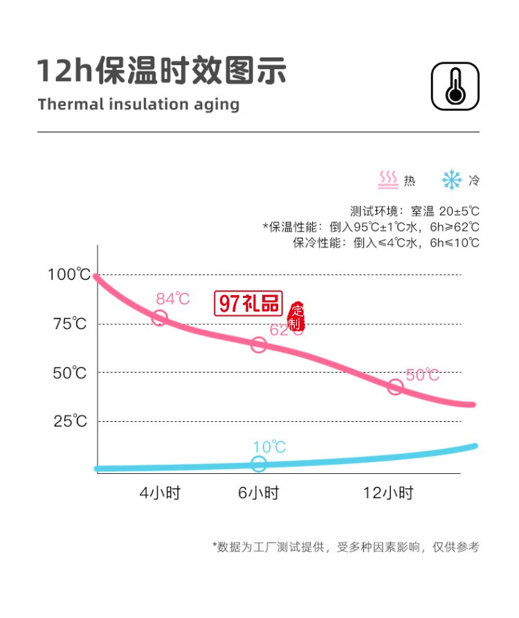 德鲁曼 卡恩咖啡套装 