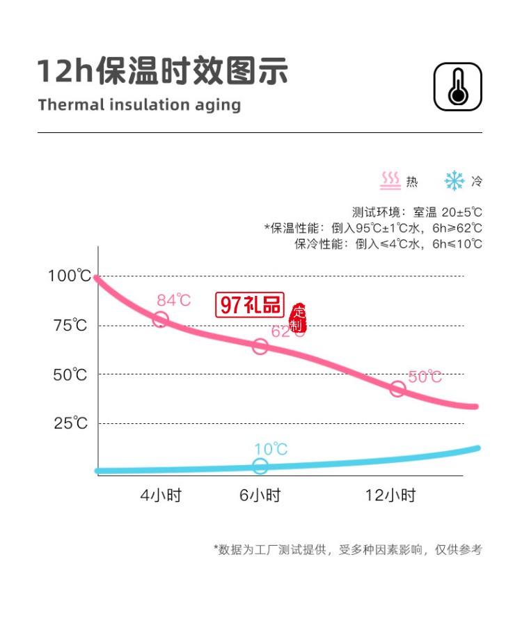 德鲁曼 卡恩咖啡套装 