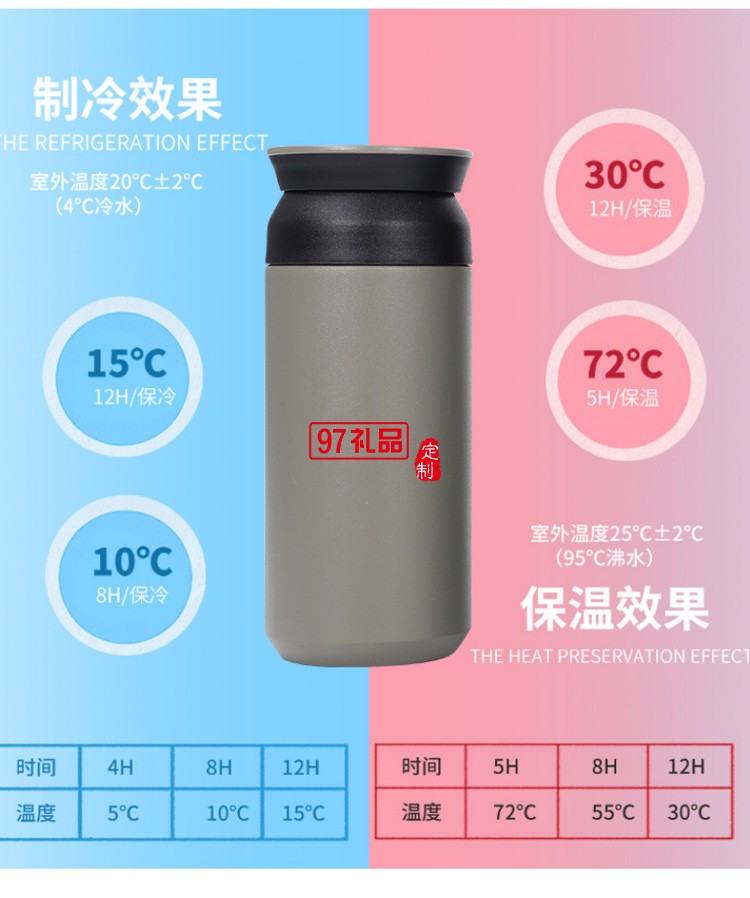 时年时尚真空单杯