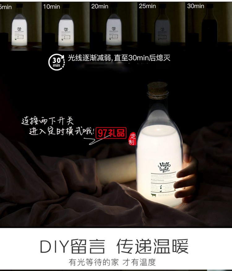 创意DIY牛奶瓶