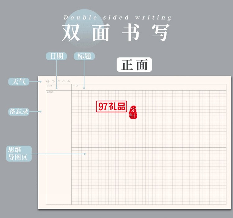 思维导图笔记本