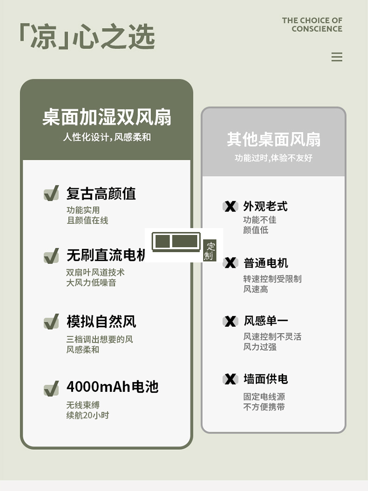 双扇叶双喷雾风扇usb桌面空调扇