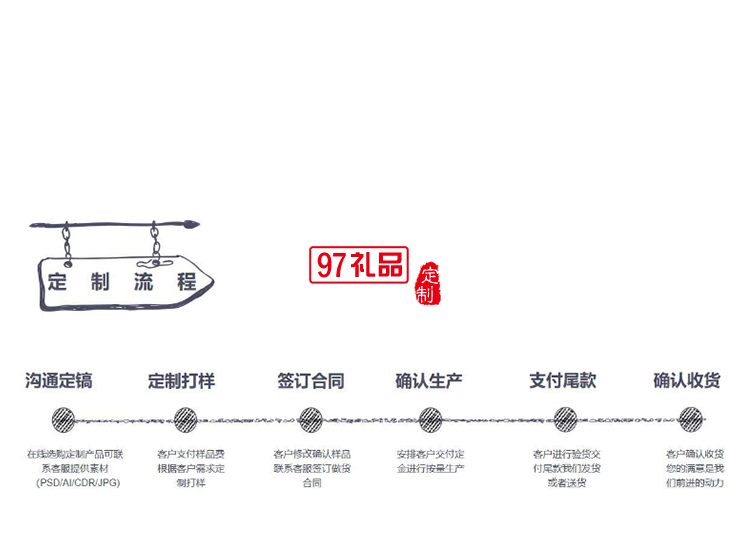 热销防疫口罩暂存夹 便携口罩防尘收纳袋 洗手液口罩夹套装