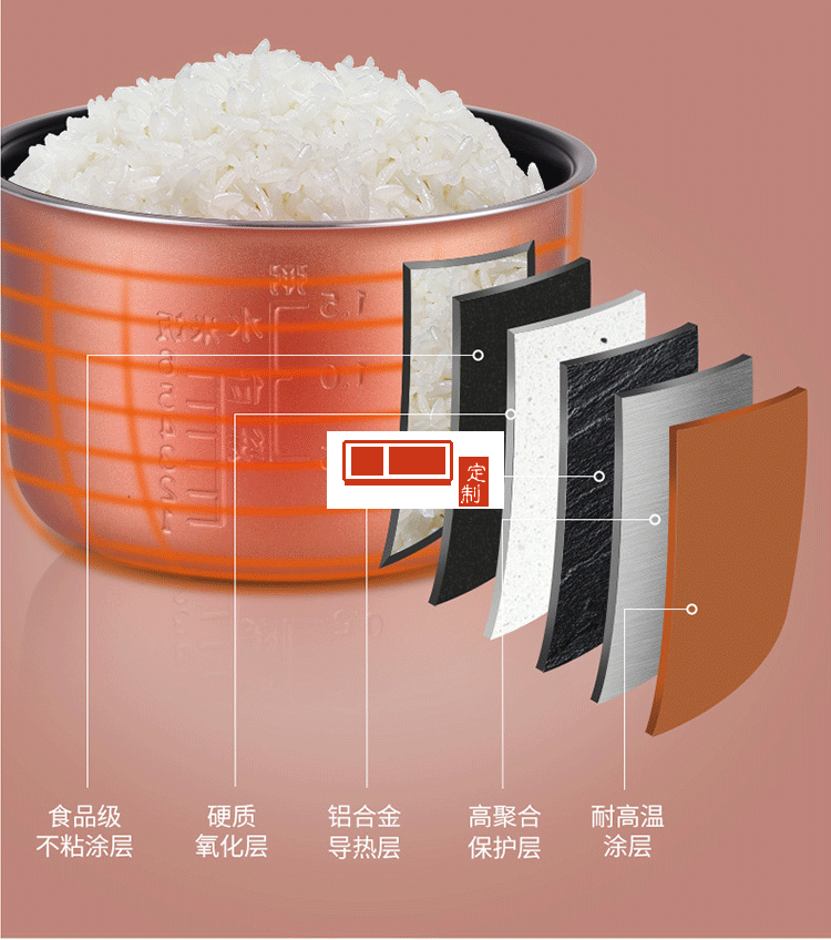 小浣熊迷你小型电饭煲家用多功能智能预约定时煮饭锅1-4人3量2l升