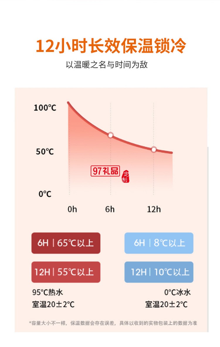 新品创意卡通不锈钢吸管保温杯 时尚网红保温杯冬季随手杯 可定制logo