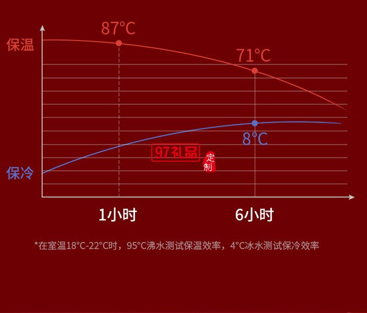 新品圣诞节不锈钢保温杯 随手可爱保温杯冬季必备 可定制logo 