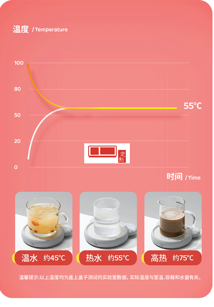 小萌熊加热杯垫