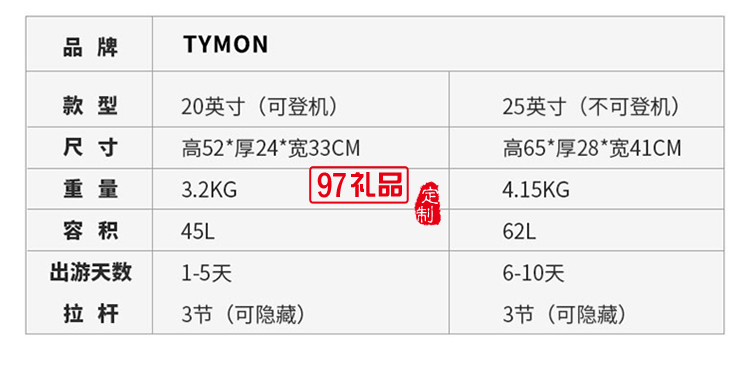 TYMON斑斓青春（拉链箱）旅行箱密码行李箱定制公司广告礼品