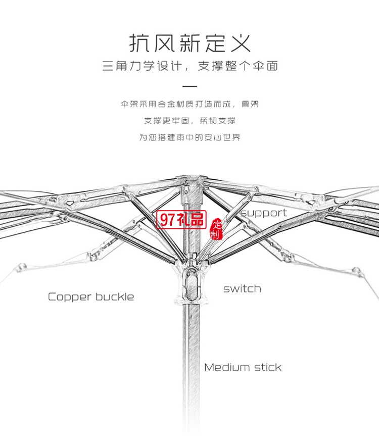 纯色三折伞手动遮阳伞 晴雨两用折叠太阳伞防紫外线礼品广告雨伞