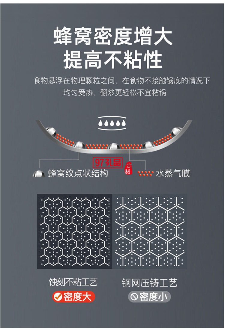 美国康宁CORNINGWARE蜂窝不锈钢炒锅不粘锅32CM电磁炉通用