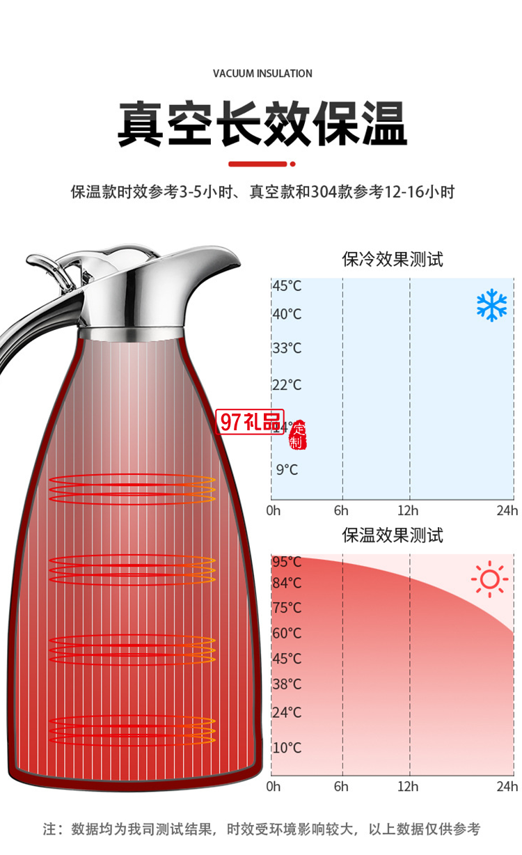 不锈钢壶保温壶三件套 欧式真空咖啡壶水壶婚庆喜庆实用礼盒套装