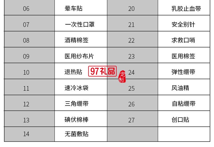 27件套医药包