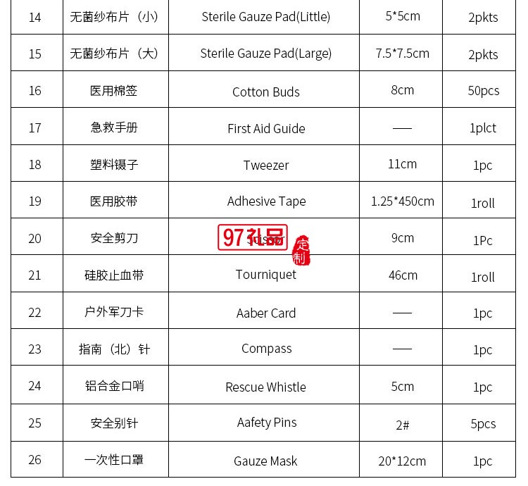 车载户外急救包